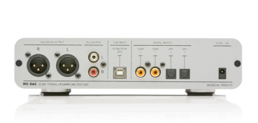 Musical Fidelity MX-DAC